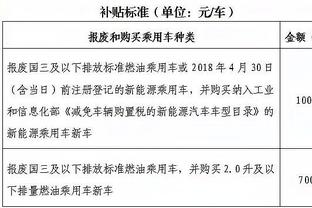 188金宝搏网址是什么